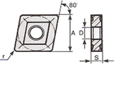 Sertmetal Torna Ucu